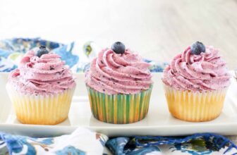 Contemporary Blueberry Frosting – Barefeet within the Kitchen