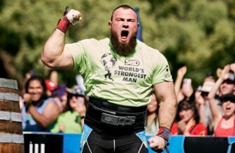 2023 World’s Strongest Man Outcomes and Leaderboard