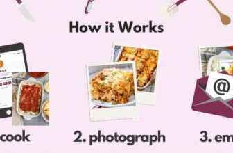 Might 2023 – Holly’s Cooking Problem